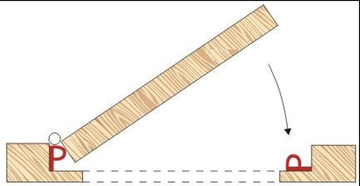 Ущільнювач для вікон